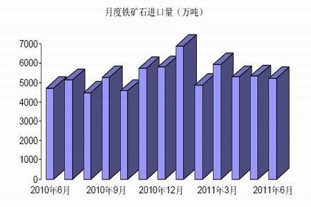 MLTY.COM:2025年2月中国钢材进出口数据分析：出口明显下滑进口保持稳定