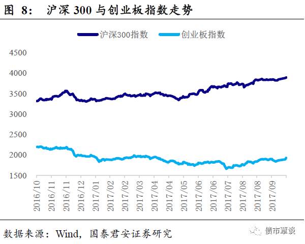 MLTY.COM:广发策略：如何选择可持续的内需线索？